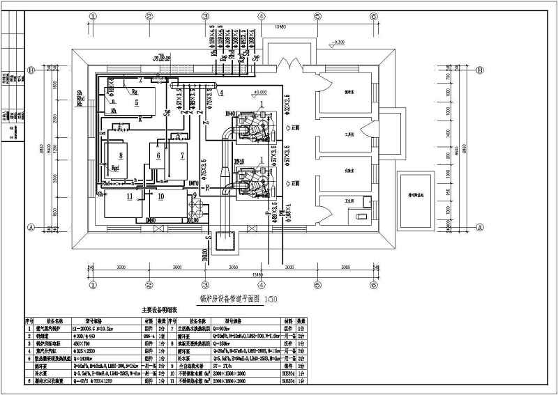 某地燃气锅炉房建筑CAD施工图纸（含设计说明）