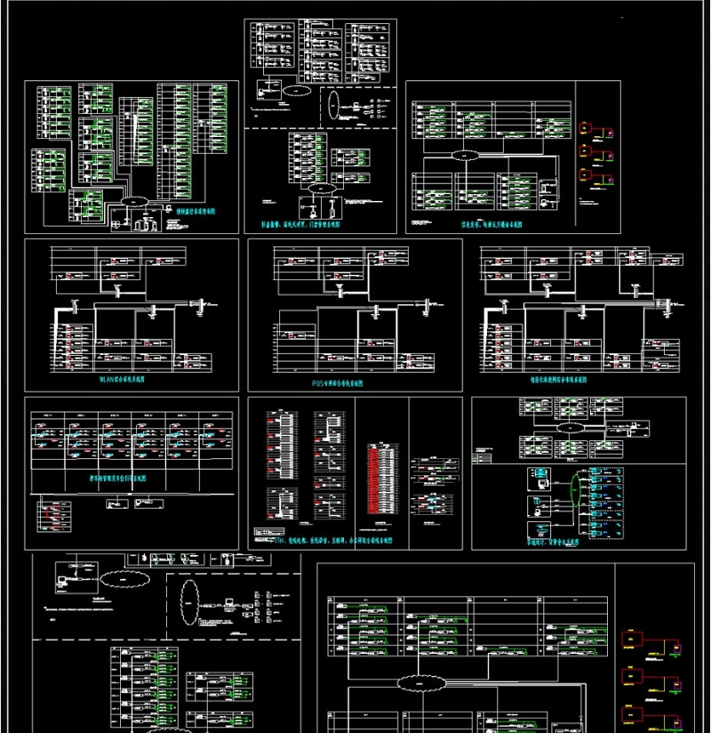 原创购物广场弱电CAD系统图