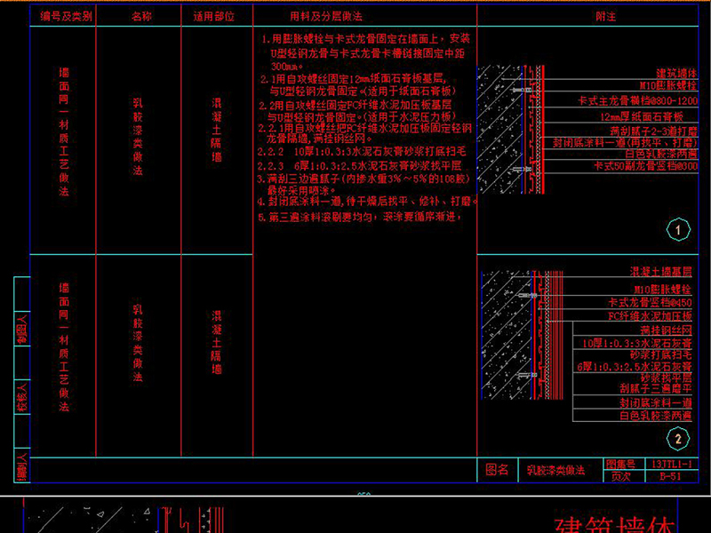 原创cad室内装修施工图乳胶漆墙面剖面大样图