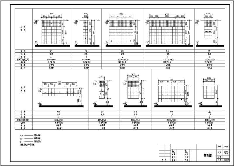 广东省某地二层别墅建筑设计方案图