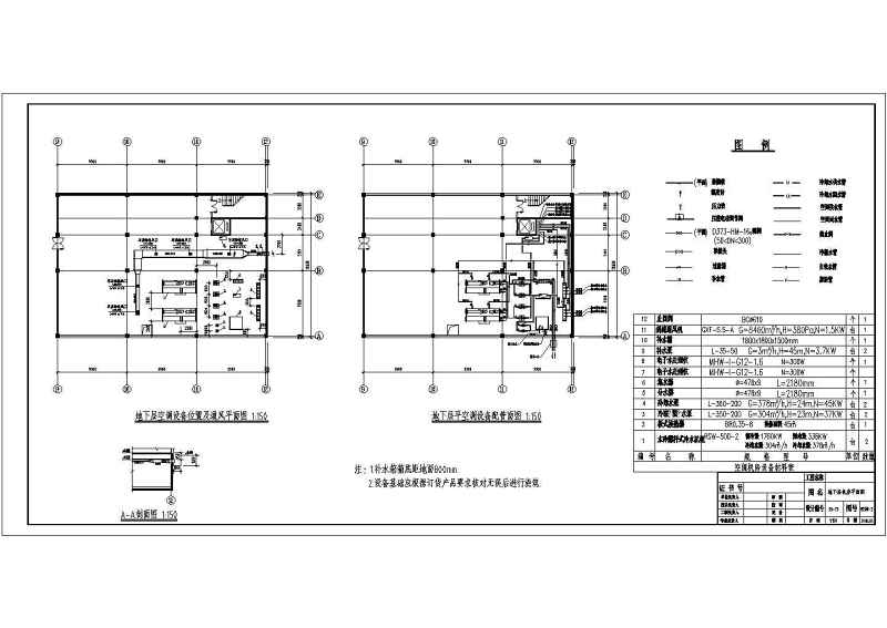 中型商场空调全套施工设计CAD方案图