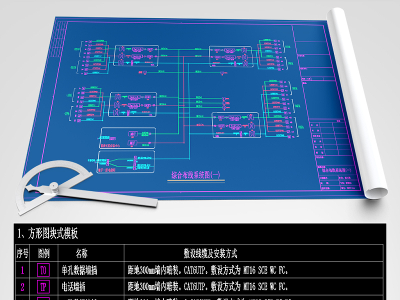 原创综合布线系统设计全套模板资料CAD弱电智能化