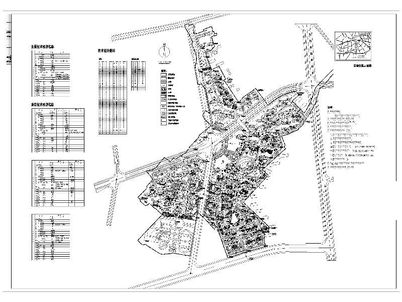 城市CAD图纸