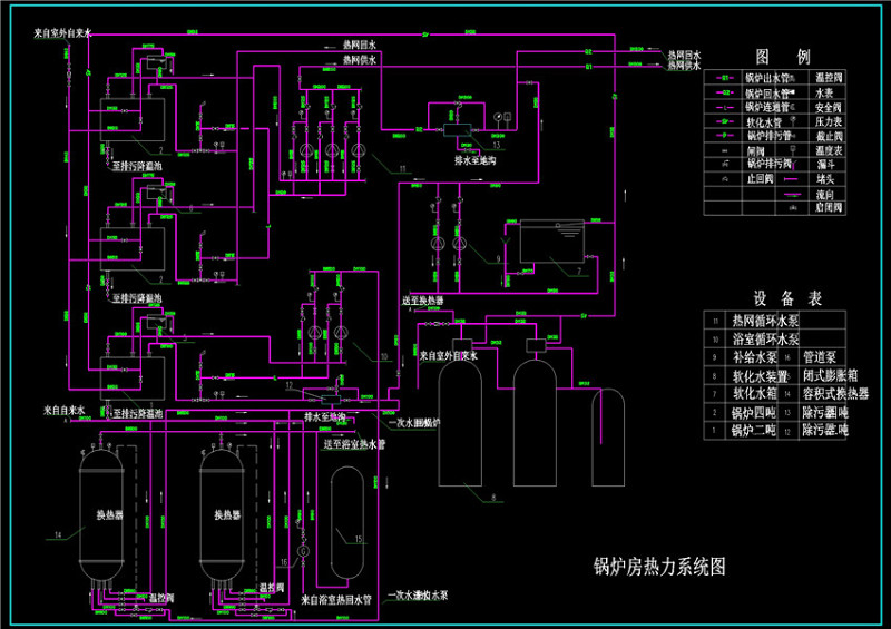 锅炉房浴室CAD给排水设计图CAD图纸