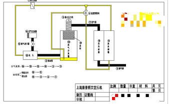 空压机流程图CAD机械图纸