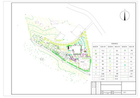 别墅庭院植物配置CAD图