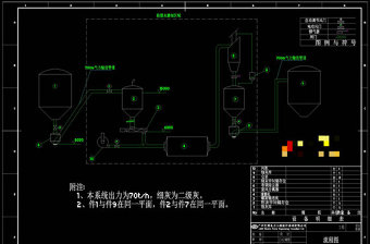 气力输送流程CAD机械图纸