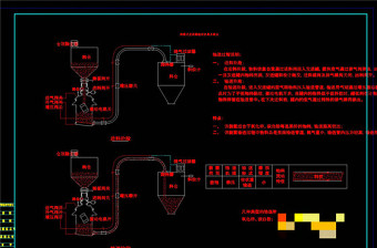 沸腾式仓泵输送机理CAD机械图纸