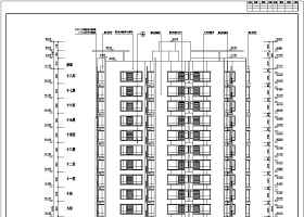 某地区18层剪力墙结构住宅楼建筑设计方案图纸