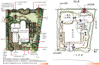 欧式别墅园林设计手绘图