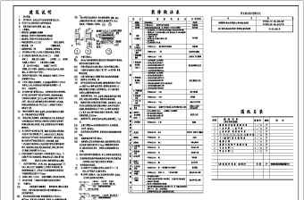 某三层框架结构别墅全套建施图