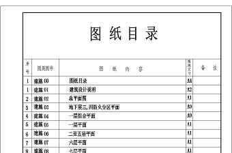 某多层住宅楼建筑CAD施工设计图