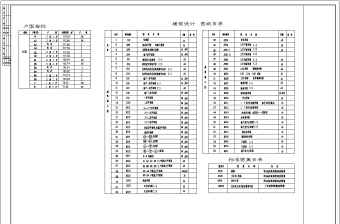 36层高层住宅建筑设计cad施工图纸