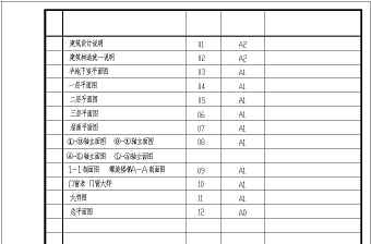 某A型别墅全套建施图附效果图