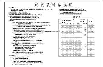 某公司宿舍楼建筑设计图