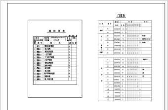 某六层砖混结构住宅楼建筑设计cad全套施工图