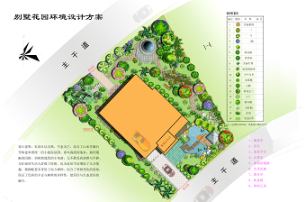 别墅花园环境设计方案平面图