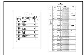 某六层砖混结构住宅楼设计cad全套建施图