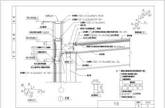 轻钢结构厂房天沟节点构造详图(通用)
