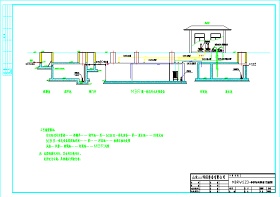MBR膜一体化污水处理设备工艺流程图
