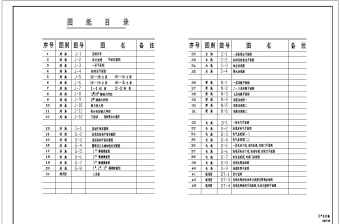 多层住宅建筑方案设计全套CAD图纸