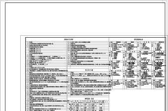 某框架结构社保局综合办公楼设计cad全套建筑结构施工图