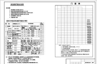 某砖混结构六层住宅楼设计cad全套建筑施工图