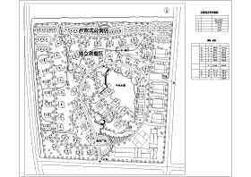 某别墅小区总体规划设计图