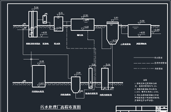 城市生活污水处理厂高程布置图CAD图纸