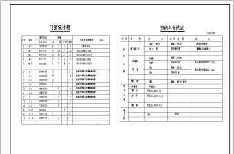 某三层砖混结构联排住宅楼设计cad全套建施图