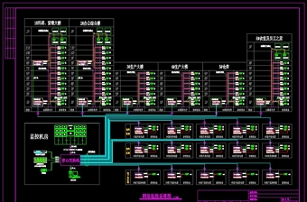 原创网络监控系统图模板CAD弱电智能化（大型工厂）-版权可商用