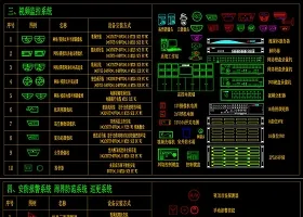 原创监控报警安防系统工程弱电智能化CAD图库-版权可商用