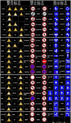 原创交通警令道路指示标志CAD图库-版权可商用