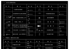 原创消防图例标识CAD图库-版权可商用